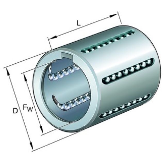 INA KH12-PP Douille à billes